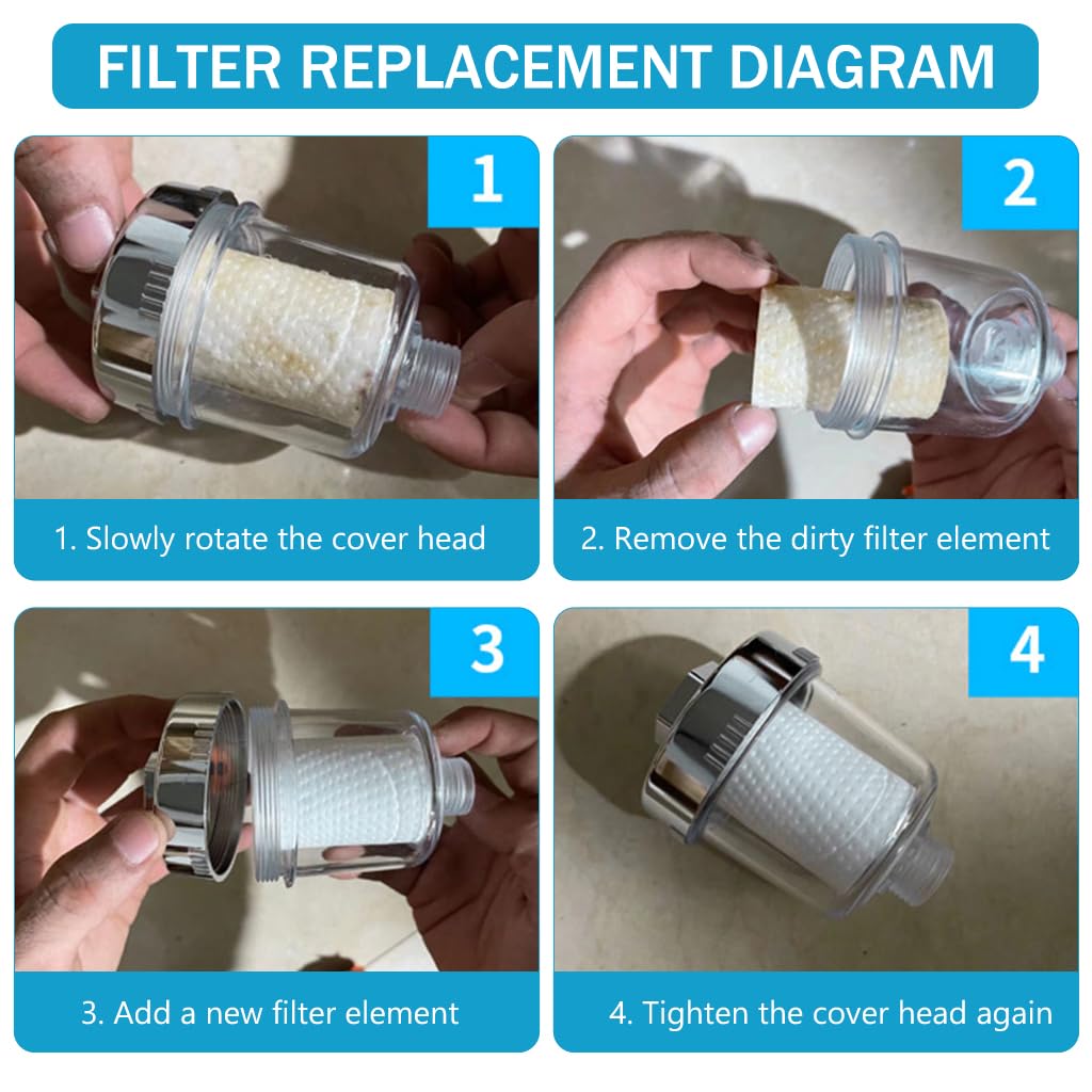 Supvox Shower Water Filter System for Bathroom Faucets with 2 Cartridges featuring Transparent Shell | Removes Chlorine and Heavy Metals