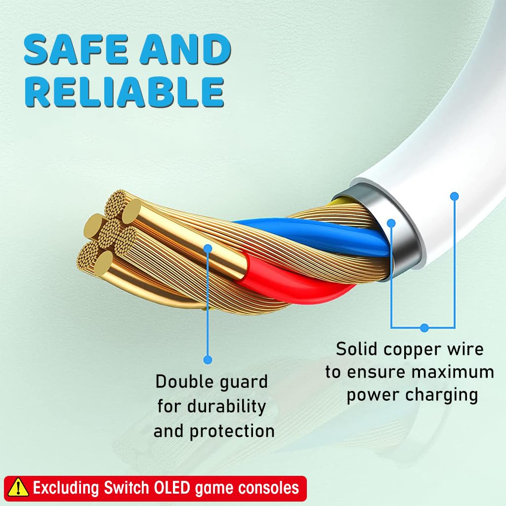 Zeitel Type C to Type C PD 20W Charging Cable for Gaming Controllers featuring 4.9ft Length and Ball-Shaped Protector | Compatible with Switch, PS5 and Xbox Series