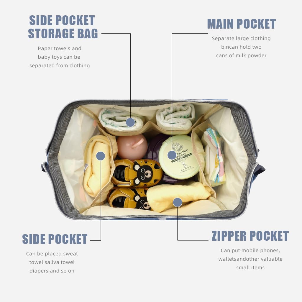 SNOWIE SOFT Diaper Bag Backpack for Travel with USB Port and 30×20×20 cm Large Capacity | Includes Insulated Bottle Pouch and Stroller Hooks