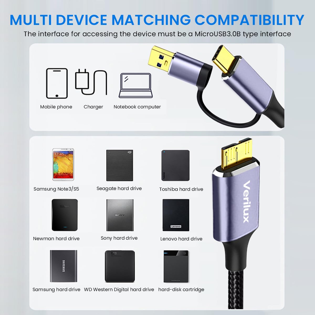 Verilux® Micro B Cable 2 in 1 USB 3.0/Type C to Micro B Cable Type C to Micro B Cable 19.6'' Micro B Cable Hard Drives Data Sync Cable Nylon Braided USB  to  Micro B Cable For Seagate WD