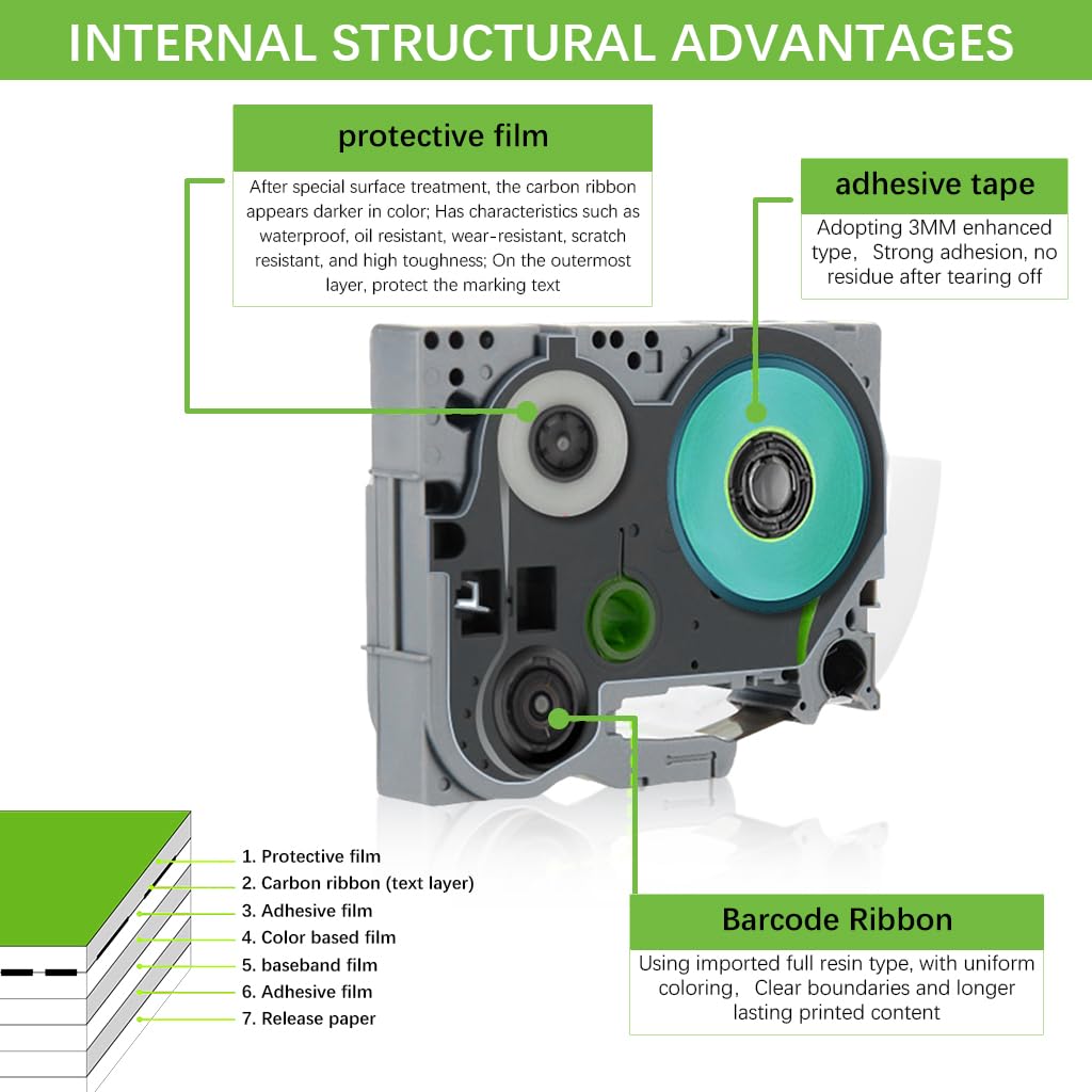 ZORBES TZe-231 Label Maker Tape for Brother P Touch | 12mm 0.47in 26.2ft Black on White