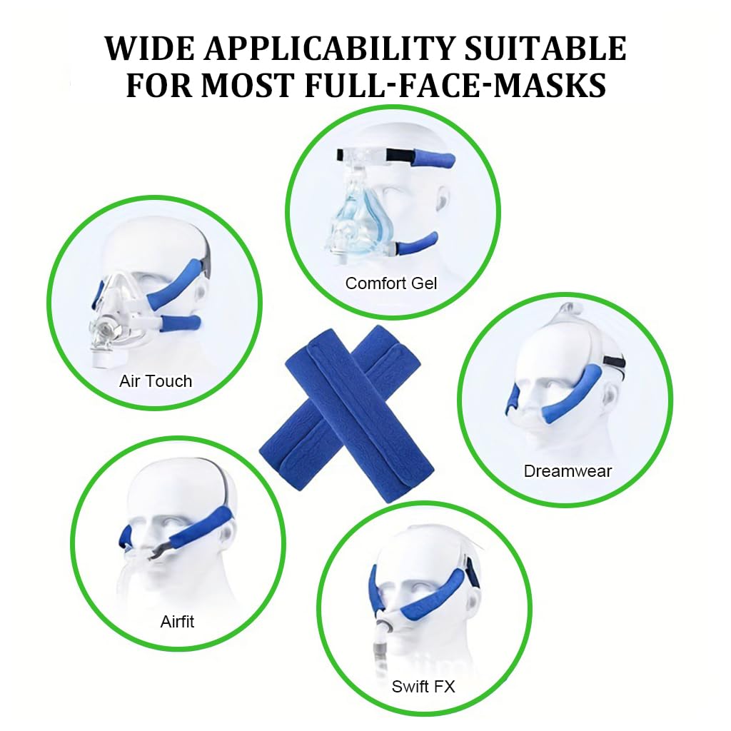 Serplex CPAP Strap Covers for Preventing Friction with Hook and Loop Closure | 4Pcs Plush Wraps for Sensitive Skin