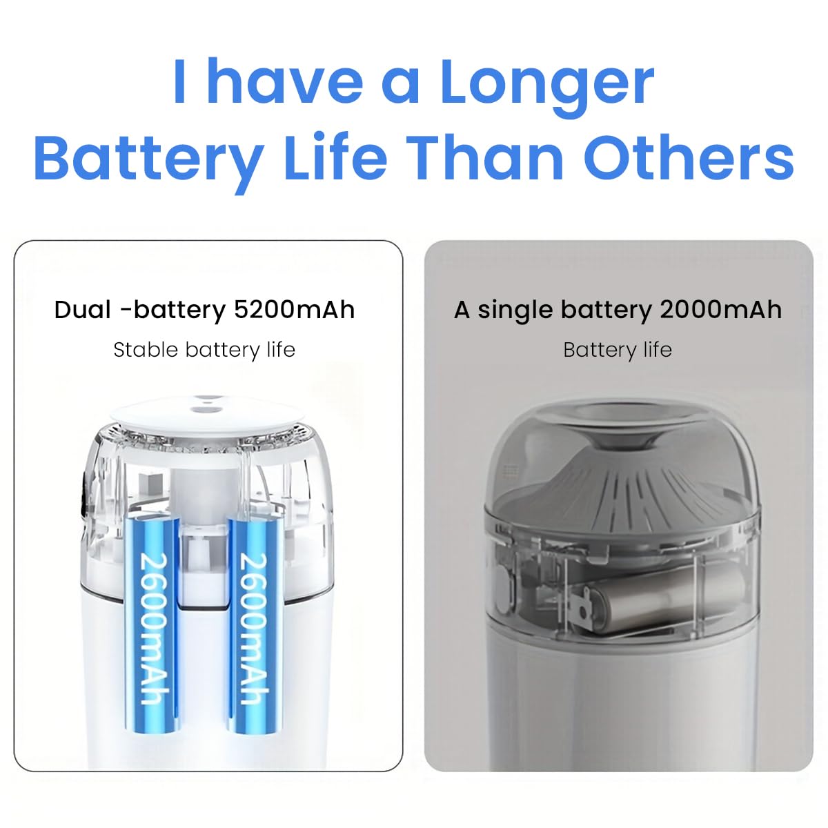 STHIRA Humidifier for Car Home and Office with Dual Spray 500ml Tank & 5200mAh Battery | Colorful LED Air Purifier