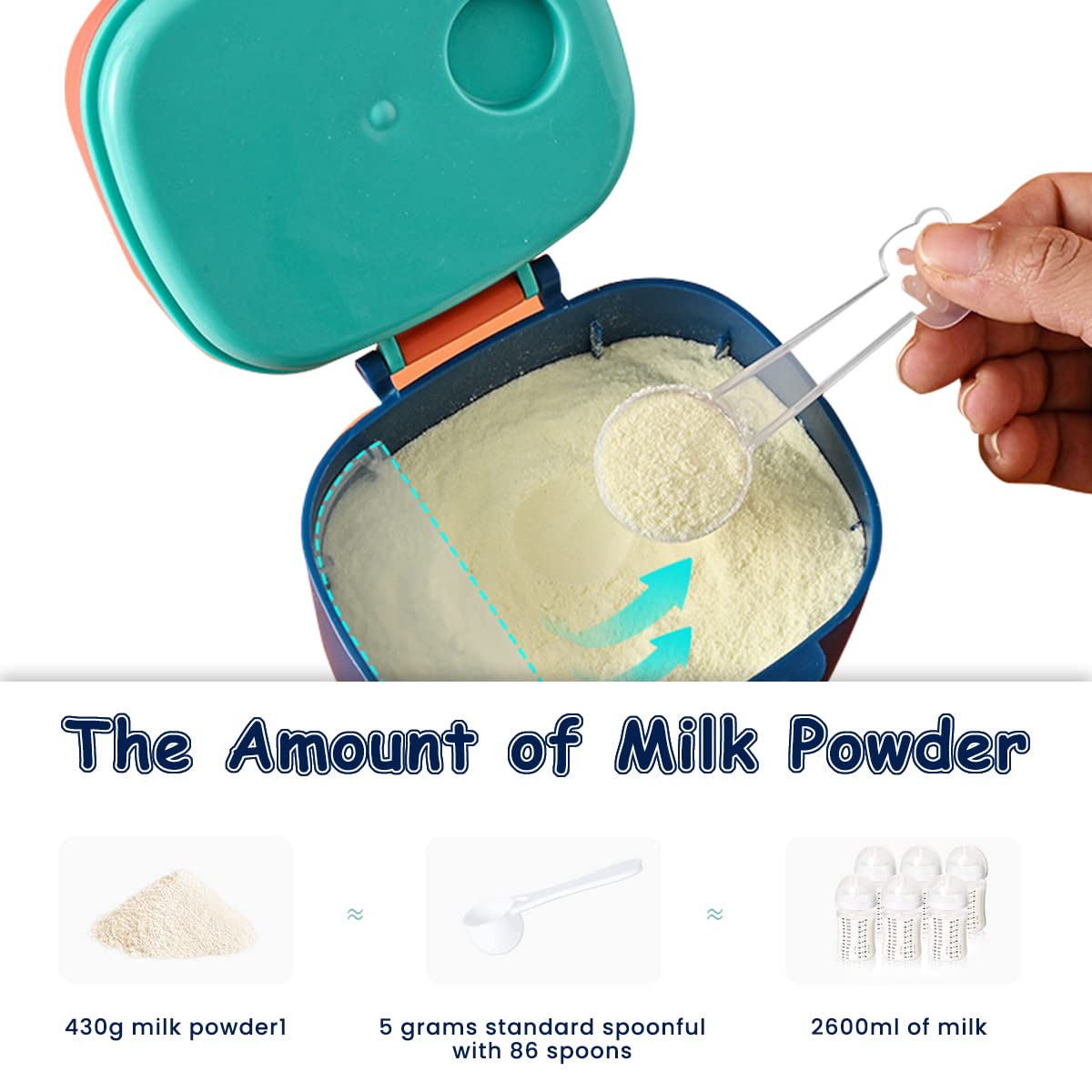 SNOWIE Baby Formula Dispenser for Travel with 430g Capacity featuring Double Lid Seal | BPA Free PP Container for Milk Powder and Snacks