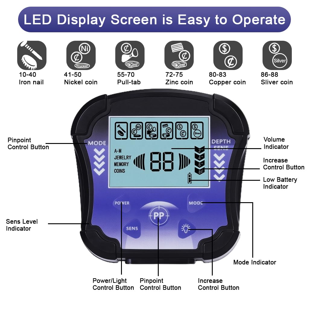 HASTHIP Metal Detector for Treasure Hunting with 10 in Disc and Ergonomic Handle | LCD Display