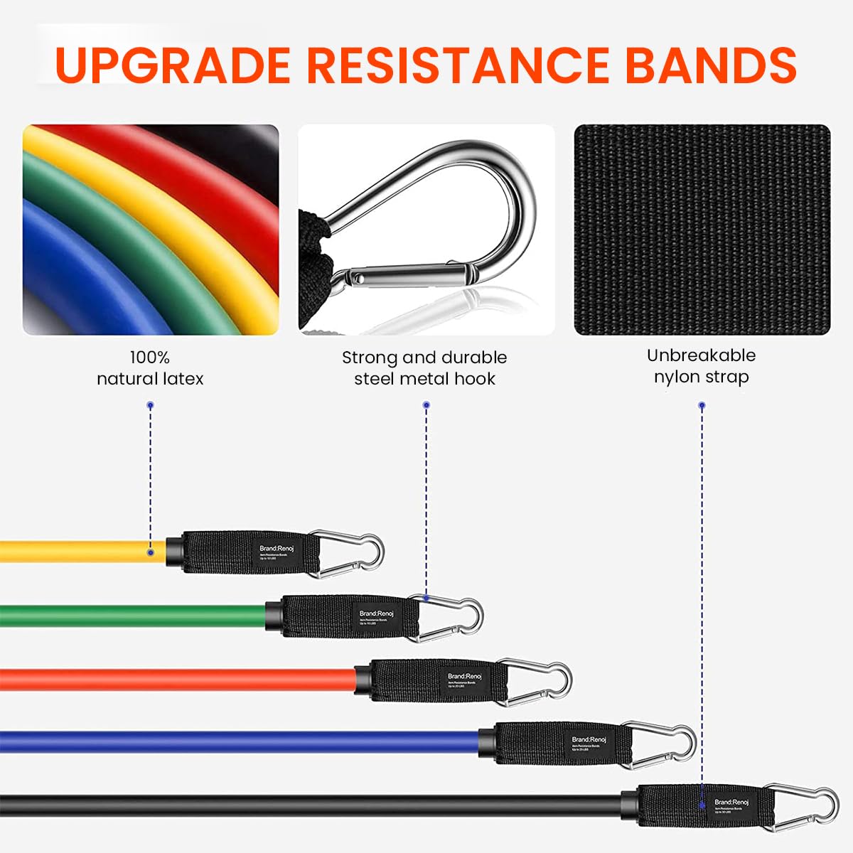 Proberos Resistance Exercise Bands Set for Home Workouts with Door Anchor System | 5 Bands 200lbs