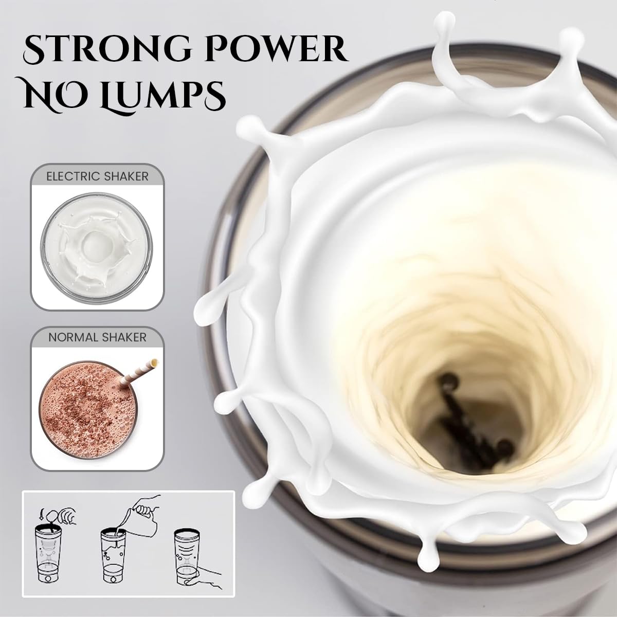 HASTHIP Electric Shaker Bottle for Protein Shakes with 30s Auto Stop | 450ml USB Rechargeable BPA Free Mixer