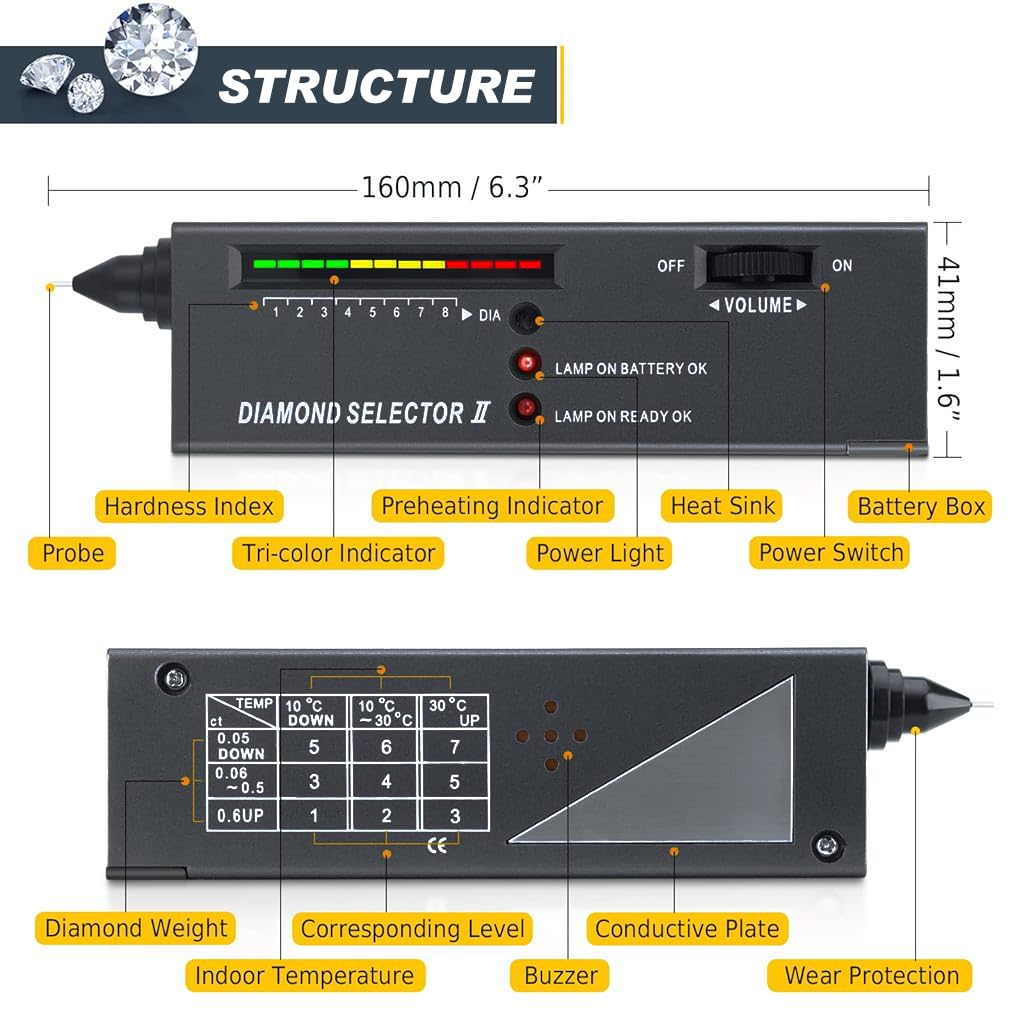 ZIBUYU Electronic Diamond Tester for Gemstone Identification with LCD Display and 160x40x22mm Portable Design