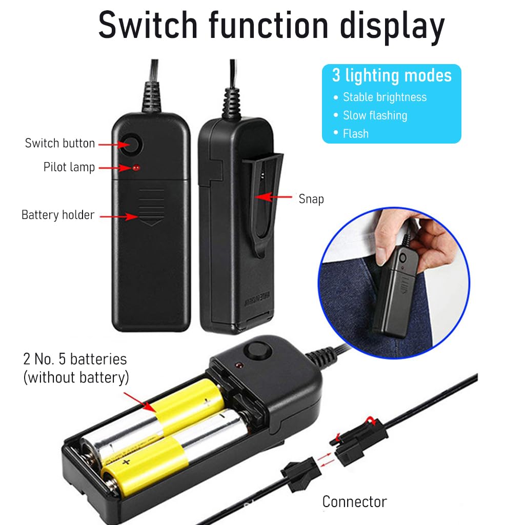 PATPAT Halloween Fox LED Mask for Cosplay and Party Dress-Up with Adjustable Head Strap | Blue Light Gift for Fortnite Fans