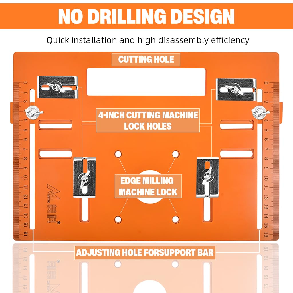 Serplex Circular Saw Guide Rail Bottom Plate 28x20cm 3pcs with Etched Scale Base for Woodworking