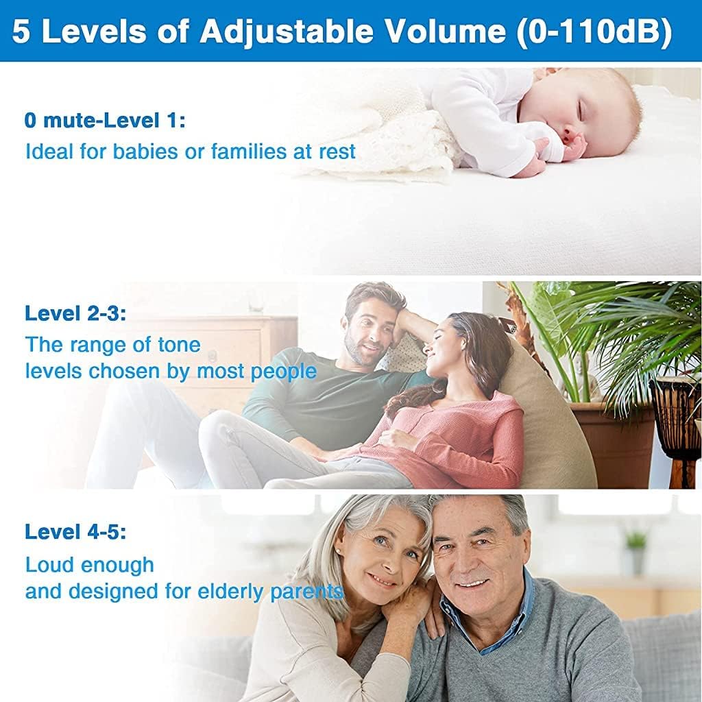 Supvox Wireless Door Bell for Home with Dual Receiver and 328 ft Range Featuring LED Alert | IP55 Waterproof Calling Bell