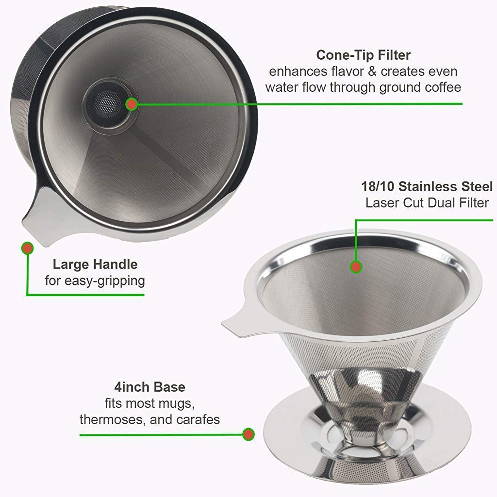 HASTHIP Pour Over Coffee Dripper with Dual Filter Mesh for 1-6 Cup Brewing | Stainless Steel Reusable Cone