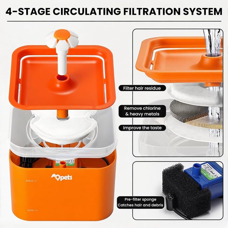 ZIBUYU Cat Water Fountain with 2L Capacity and 3 Spray Modes featuring LED Light | Quiet Electric Pet Drinking Dispenser