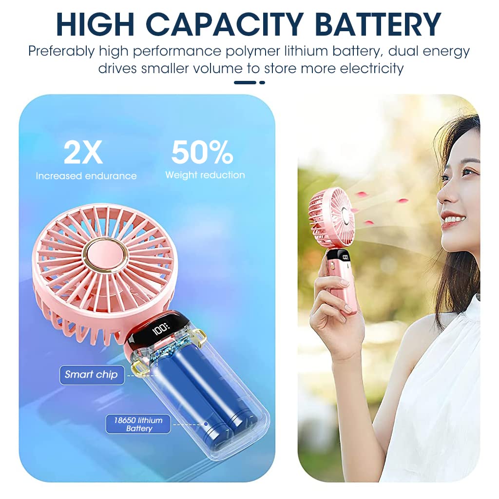 HASTHIP® Hand Fan for Women, Mini Small Portable Fan with USB Charging, 5 Speeds Fan with Lanyard, Fragrance Sheet and Base, Built-in 3000mAh Battery, Foldable 90°, LED Battery Level Display (Pink)