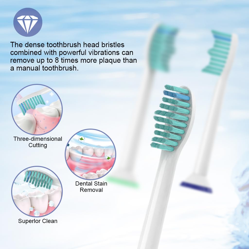 MAYCREATE Toothbrush Replacement Heads 8PCS for Philips Sonicare with Soft Dupont Bristles