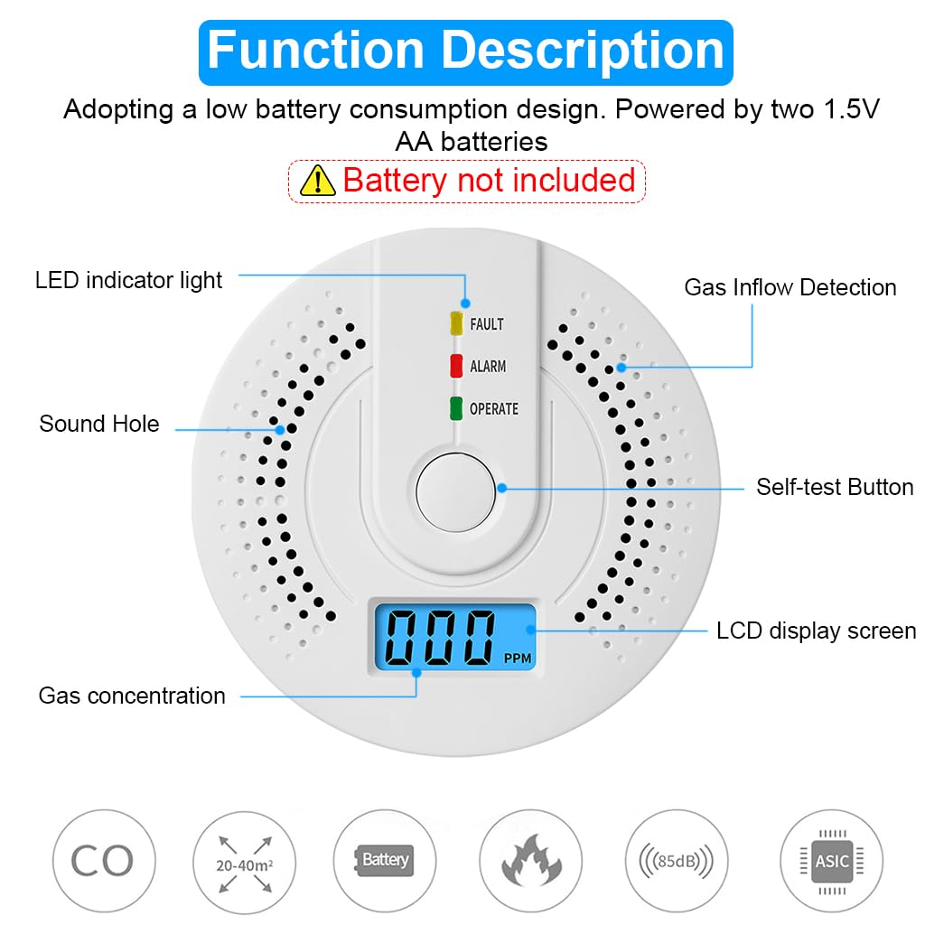 HASTHIP® 3 Pack Carbon Monoxide Detectors CO Alarm Detector Carbon Monoxide Alarm with LCD Digital Display&LED Lights, 85DB Loud Carbon Monoxide Alarm Detector for Kitchen, Room (Battery Not Included)