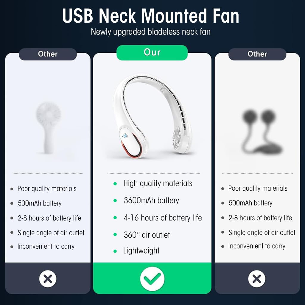 HASTHIP® Portable Neck Fan - Quiet 360° Air Flow Mini Neck Fan, 3600mAh Rechargeable USB Neck Fan with 3-Speed, Adjustable Bladeless Neck Fan for Travel, Walking, Commuting, Indoor Use (White)