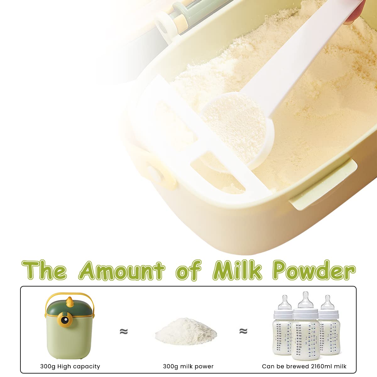 SNOWIE SOFT Baby Formula Dispenser for Travel with 550ml Double Lid Seal & Scoop | BPA Free PP Container