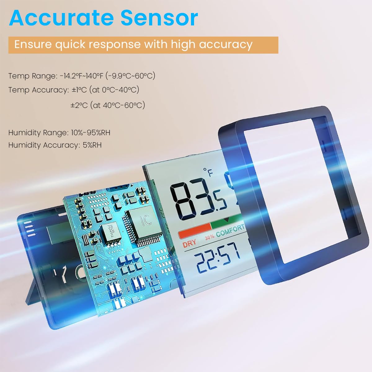 HASTHIP Digital Temperature Humidity Meter for Home featuring Magnetic Back Design | LCD Hygrometer with Time Display and 93×75 mm Compact Body