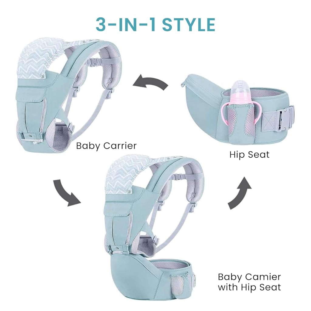 SNOWIE SOFT® 6 in 1 Baby Carrier with Lumbar Support for Baby with Pockets and Bib, 360 All-Position Baby Wrap Carrier Front and Back Backpack Carrier for Newborn Infant Toddler Unerder 30kg