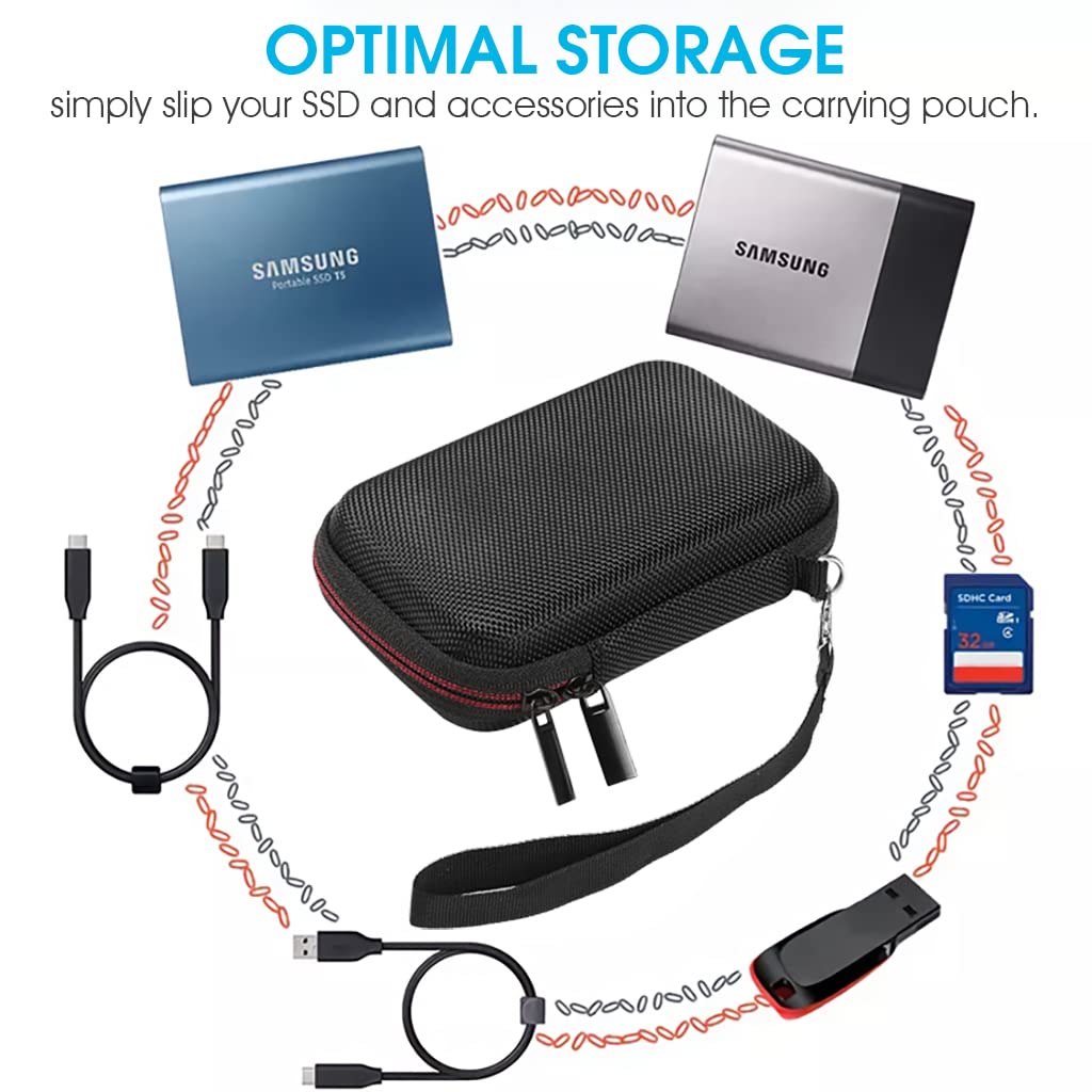 Zeitel Storage Bag for Samsung T5 T3 SSD 250GB–2TB with EVA Hard Shell | Travel Carrying Case