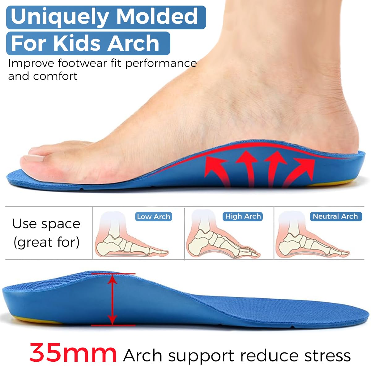 ZIBUYU Orthotic Cushioning Arch Support Shoe Insoles, Pu Foam Inserts for Flat feet, Plantar Fasciitis, Feet Heel Pain Relief, Blue