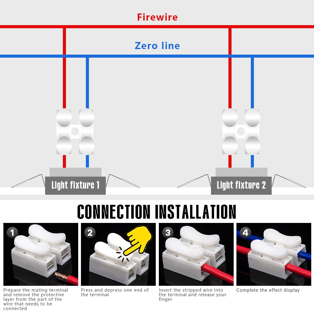 Serplex Wire Connector Set for Electrical and LED Wiring featuring 100Pcs Spring Lock Terminals