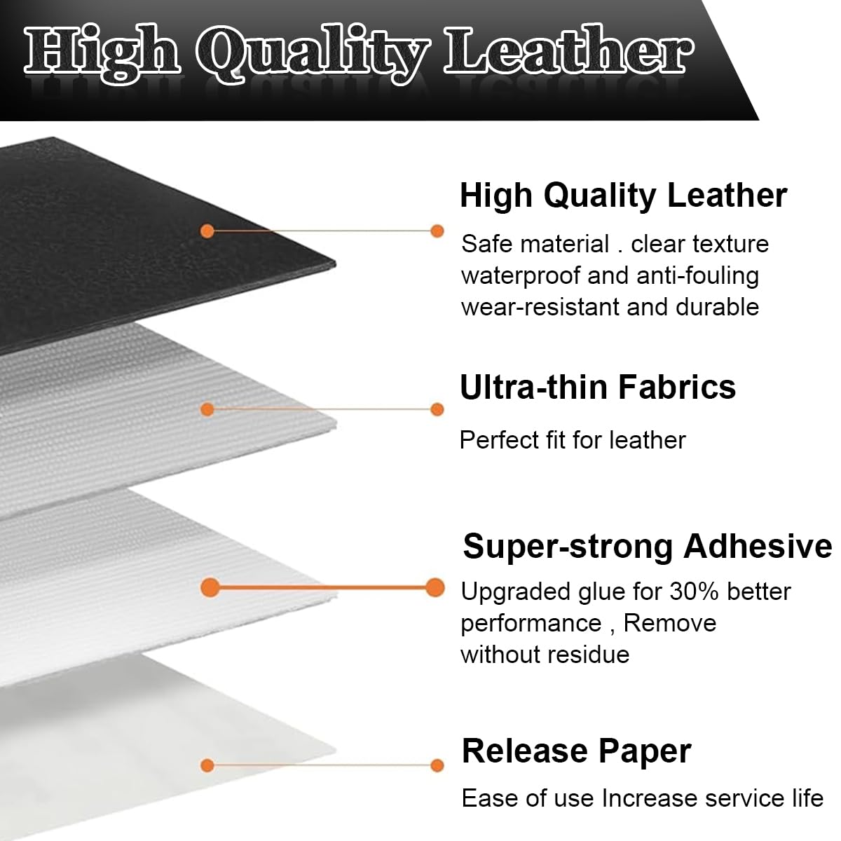HASTHIP Leather Repair Tape for Furniture with Self Adhesive Backing 3x60 Inches Black | Cuttable PU Patch