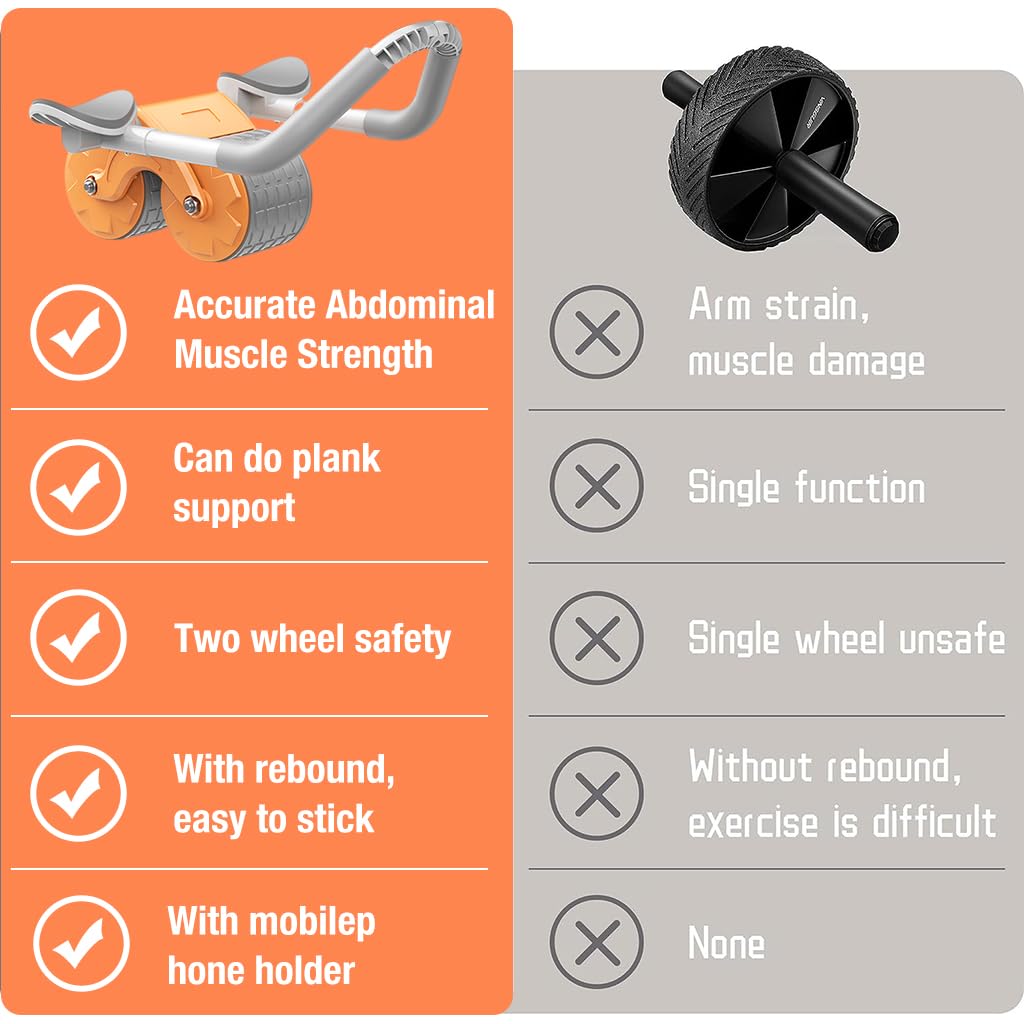 Proberos Ab Roller Set for Core Workout with Dual 10cm Wheels & Smart Timer | Home Fitness Equipment