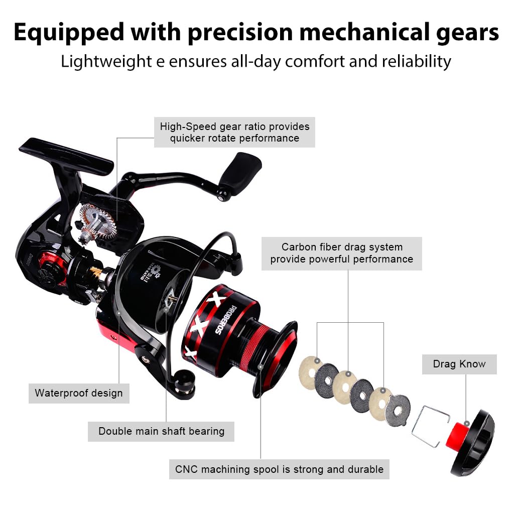 Proberos Fishing Reel for Freshwater and Saltwater with 11kg Drag Force and CNC Aluminum Spool