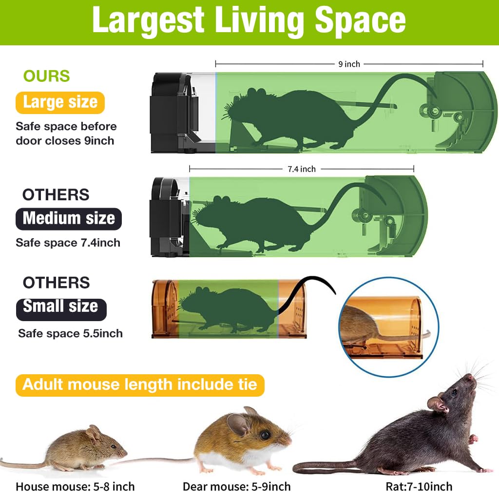 HASTHIP Mouse Trap Combo 12.6 in featuring Quick Response Live Catcher | Humane Reusable 2PCS for Kitchen