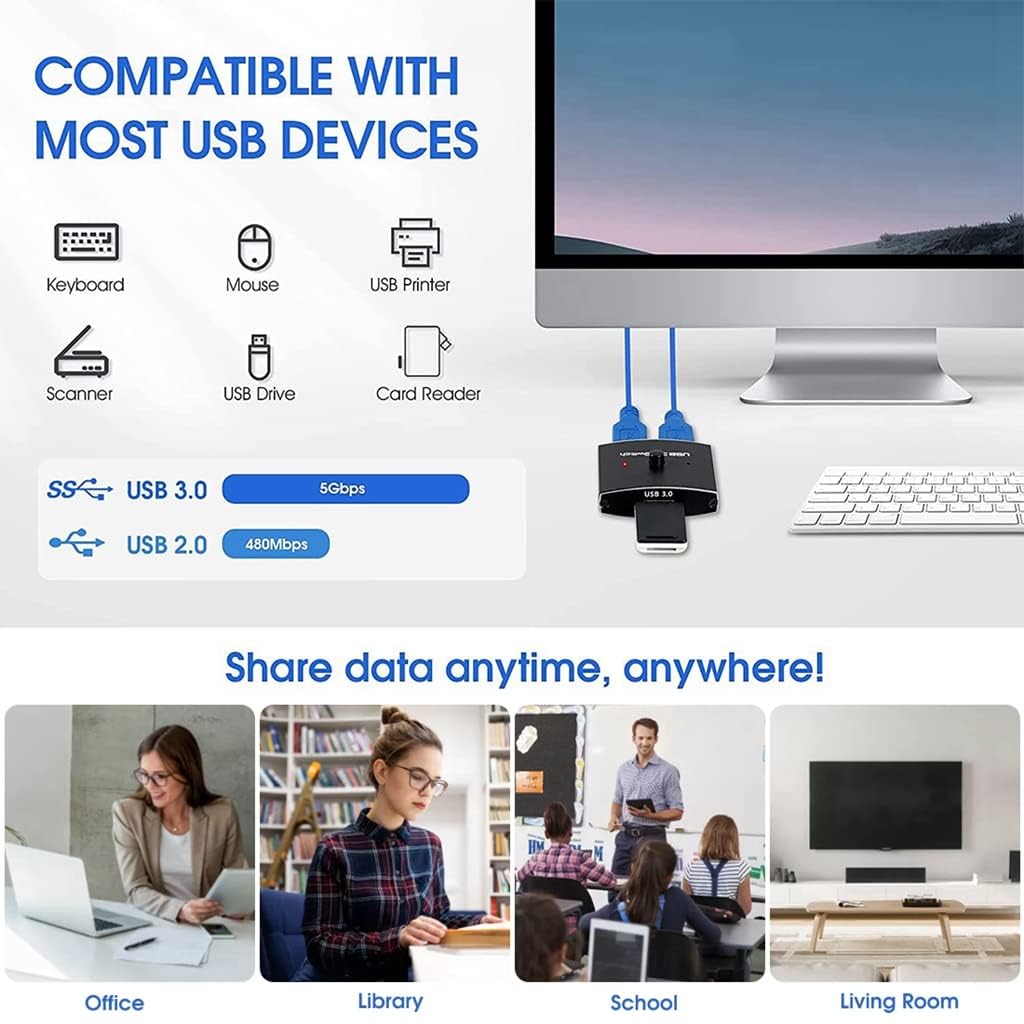 Zeitel USB Switch for 2 Computers with One Button Control and 5Gbps Data Speed | USB 3.0 Sharing Hub