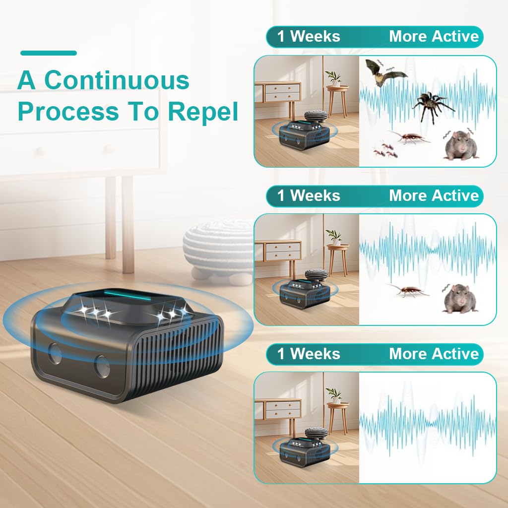 HASTHIP Ultrasonic Animal Repellent for Home with 4K 35KHZ Frequency and Smart Motion Sensor