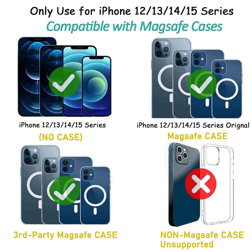 MagSafe Ring Wall Mount Magnetic Phone Holder for iPhone 15 14 13 12 Pro Max | Strong Secure Grip