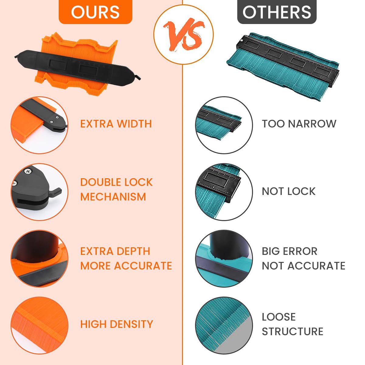 Serplex Contour Gauge for Flooring and Woodworking with 10 in Dual-Sided Scales | Metal Lock