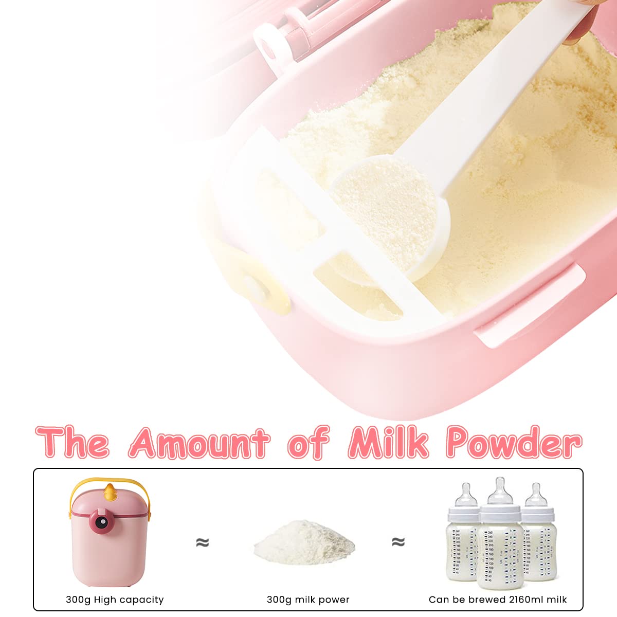 SNOWIE SOFT Baby Formula Dispenser 550ml for Travel with Double Lid Seal and Scoop | BPA Free Pink Container