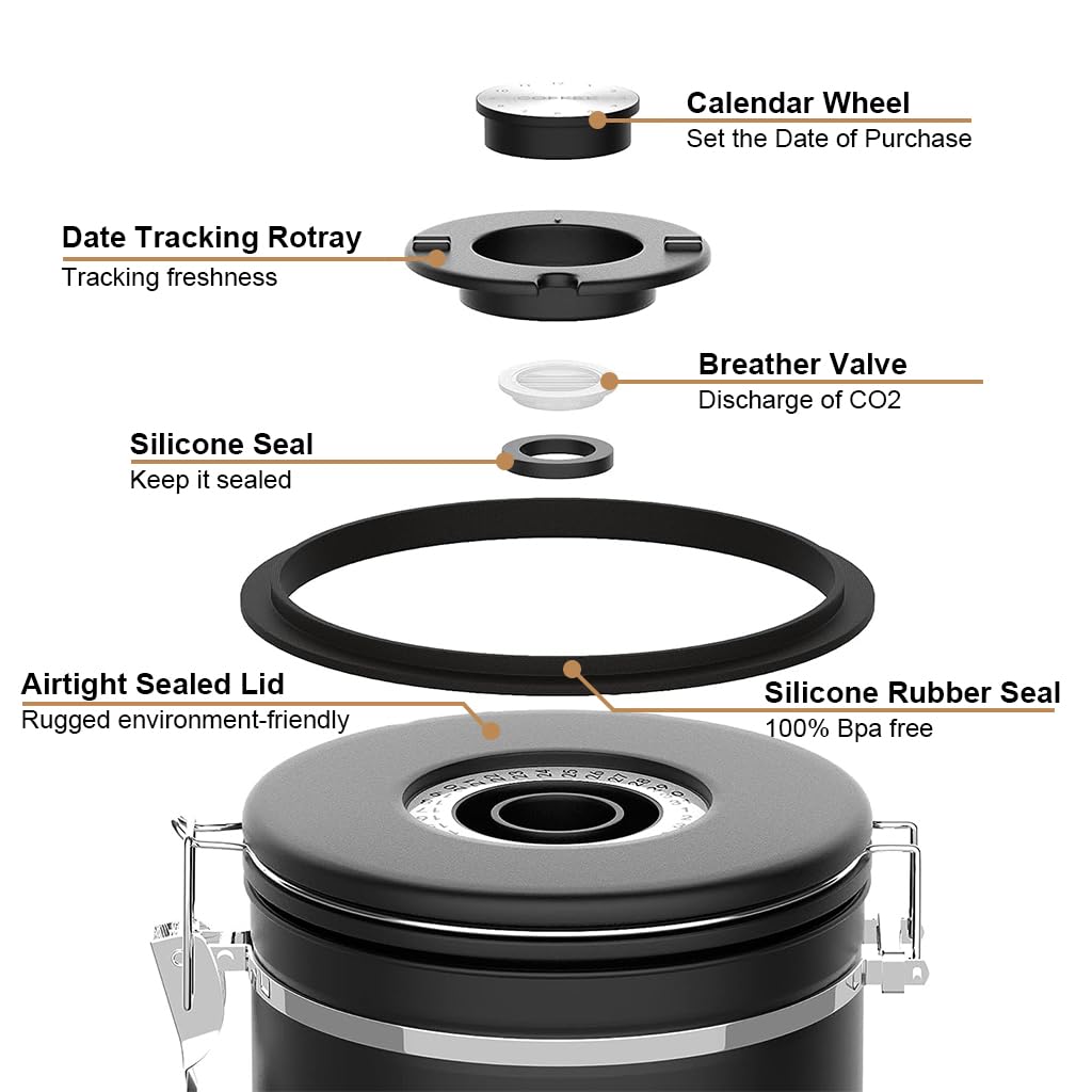 Supvox Coffee Bean Canister 1.8L with Airtight Seal and Built in Date Tracker | 304 Stainless Steel Kitchen Storage