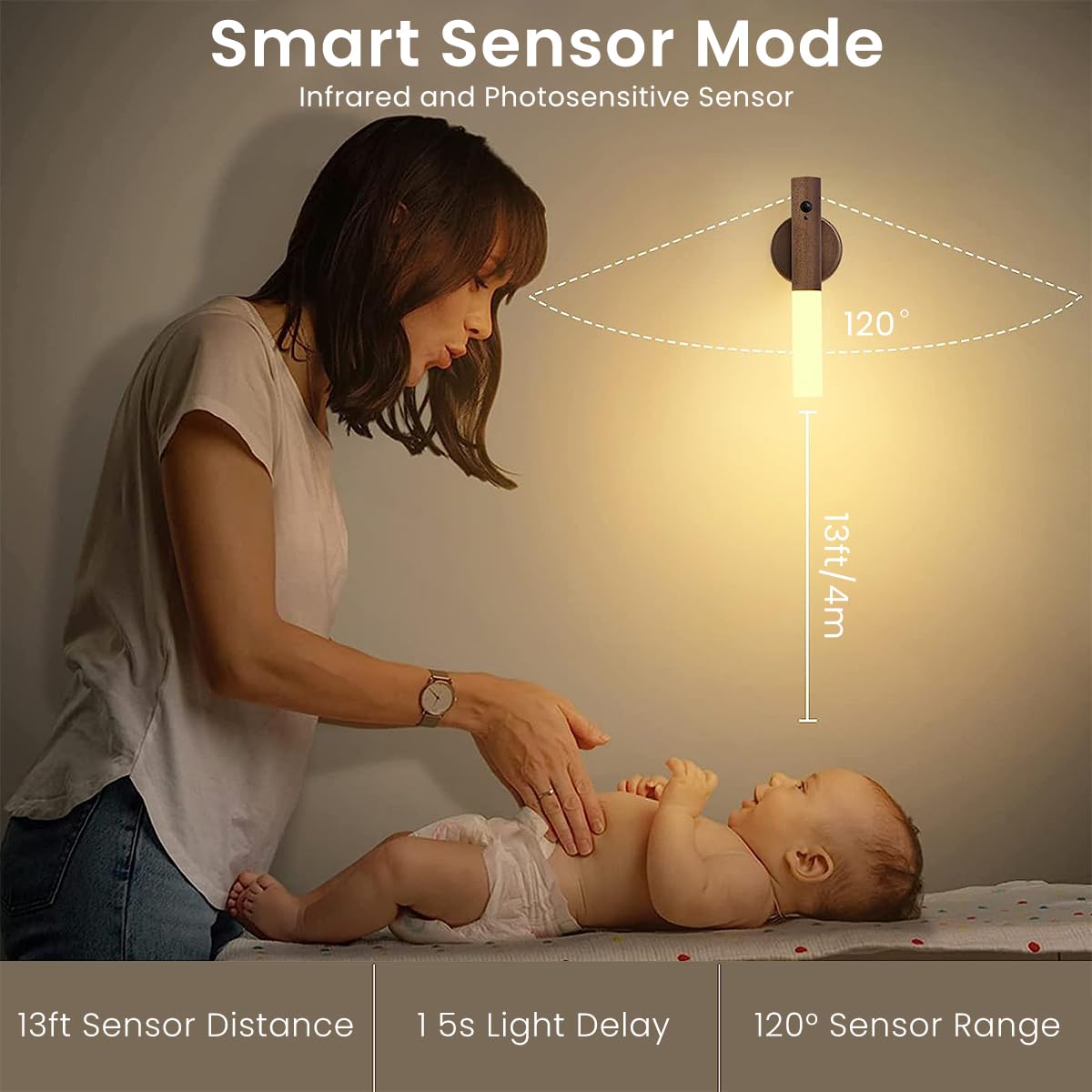 ELEPHANTBOAT USB LED Wall Light for Bedroom and Hallway with 13 ft Motion Sensor | Wooden Bar Design