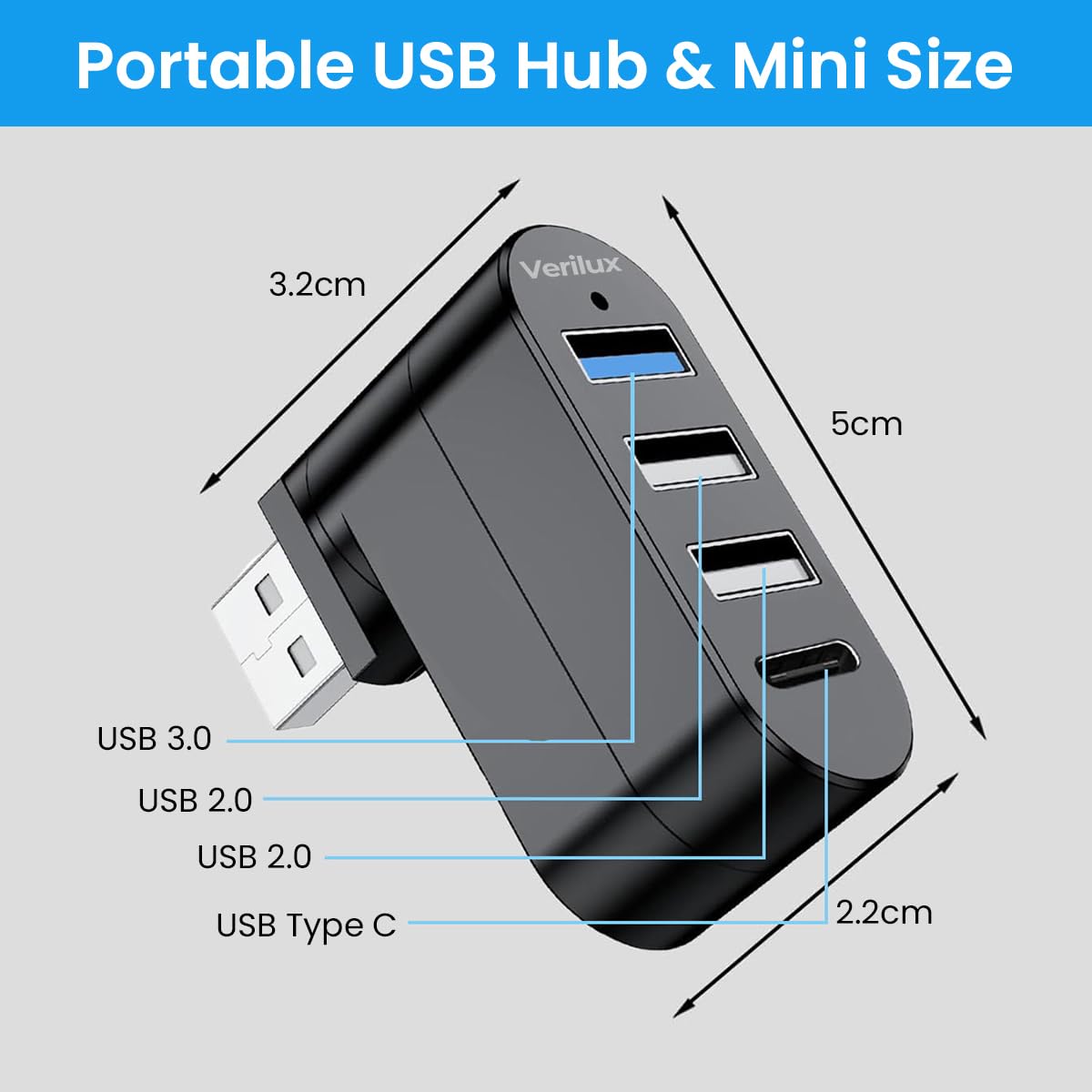 Verilux® Upgrade 4 Ports USB 3.0 Hub (90°/180° Degree Rotatable), USB Multi-Port Adapter with USB C Power/Data Port, USB Extender Splitter for Laptop, Camera, PC, Xbox, PS5, Console and More