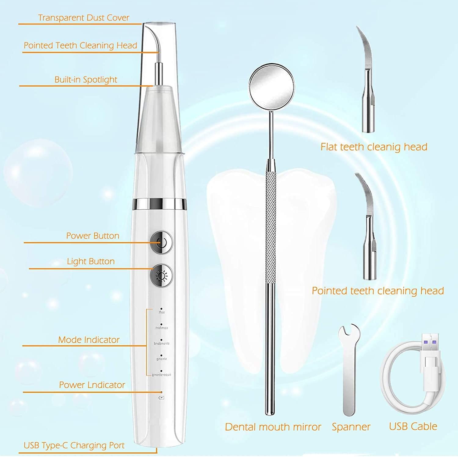 HANNEA Ultrasonic Tooth Cleaner Kit with LED Light and 5 Modes featuring IP67 Waterproof Design | USB Rechargeable 1500mAh Battery for Plaque and Tartar Removal
