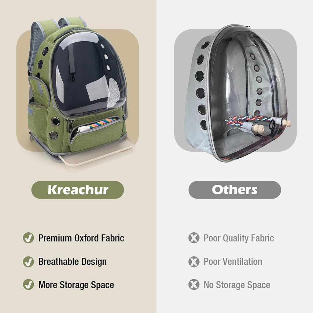 ZIBUYU Ventilated Cat Carrier Backpack for Outdoor Travel with Clear Dome Window and Mesh Panels