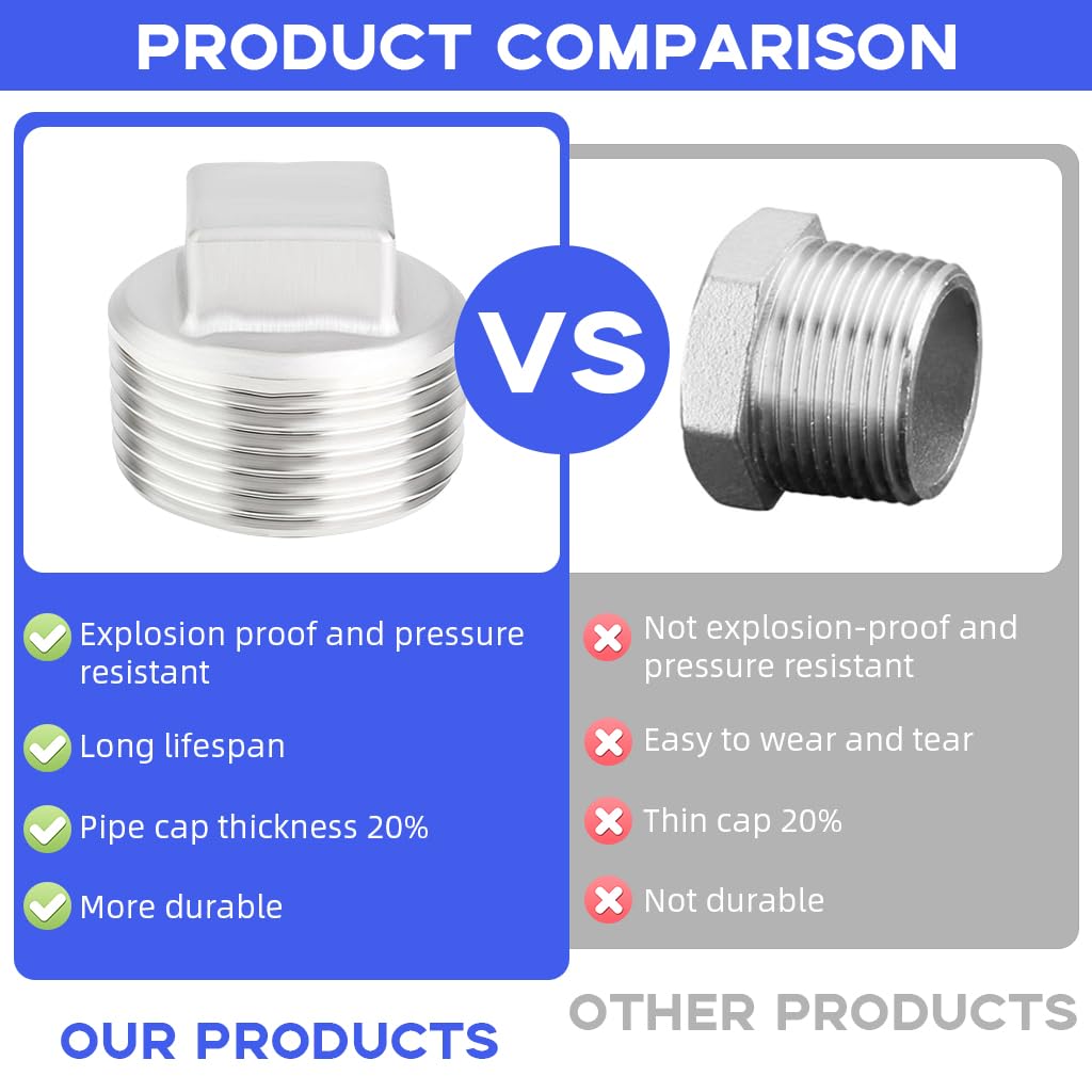 HASTHIP 2pcs 304 Stainless Steel Pipe Fitting, 3/4'' Square Head Cored Plug Pipe Fastener to Seal The End of The Pipe