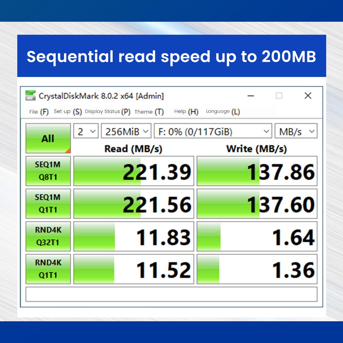 Verilux USB Flash Drive 128GB for Laptop and Travel with USB 3.2 High Speed Reading