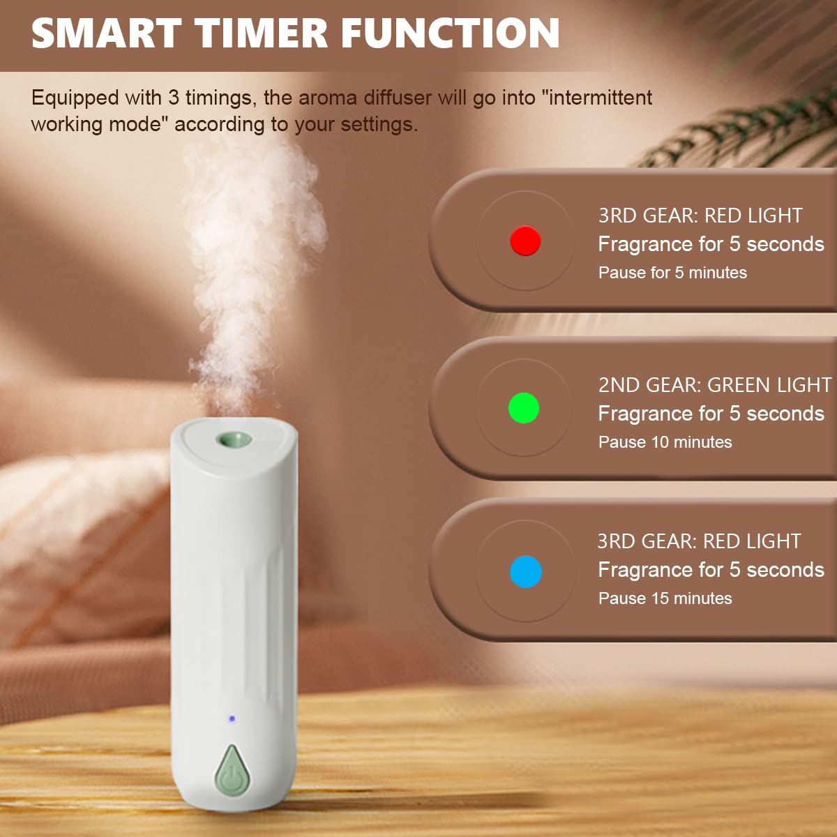 HANNEA Aroma Diffuser for Home with 500mAh Battery and 3 Spray Modes | 26dB Silent Operation