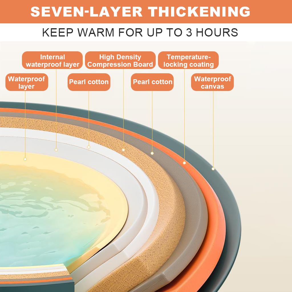 HANNEA Bath Tub for Bathroom with 25.5 in Diameter PVC Foldable Design | Ice and Hot Water Therapy