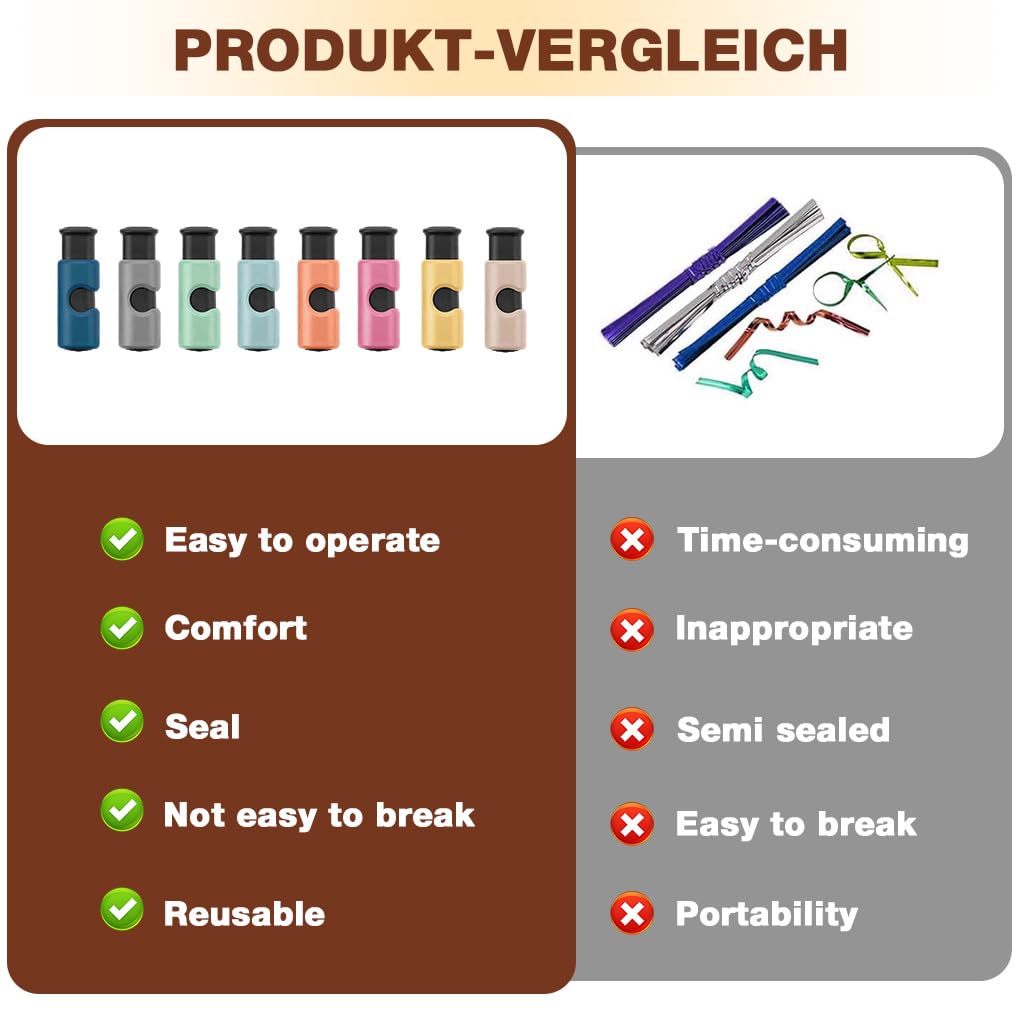 Supvox Food Bag Clips 8 Pcs for Snack Storage with Guillotine Style Seal | Colorful Spring Loaded Design