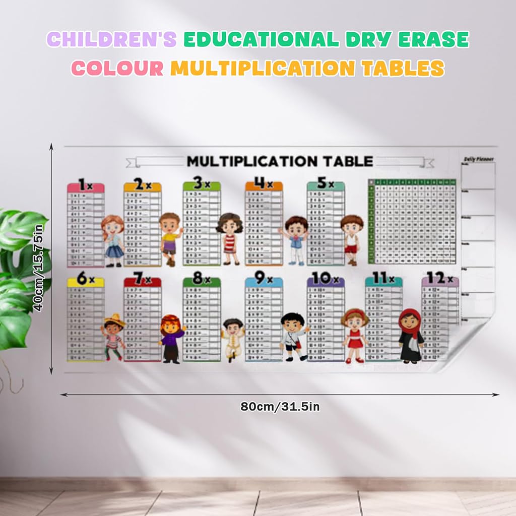 ZIBUYU Write and Wipe Multiplication Table Chart 85x40cm for Classroom Learning | Reusable Multicolor Math Poster for Kids
