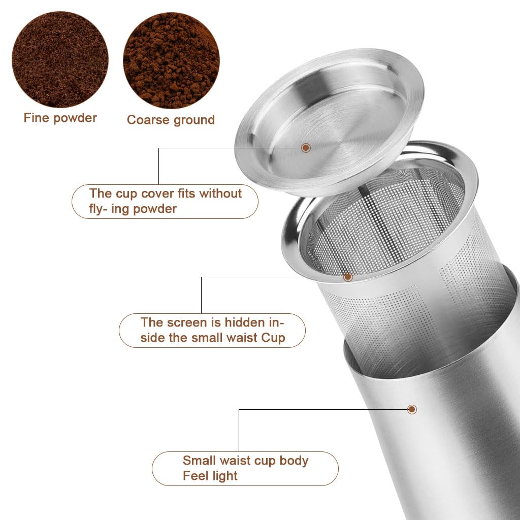 Supvox Espresso Coffee Sieve Kit for Precise Brewing with Fine Mesh Filter and Dosing Jug
