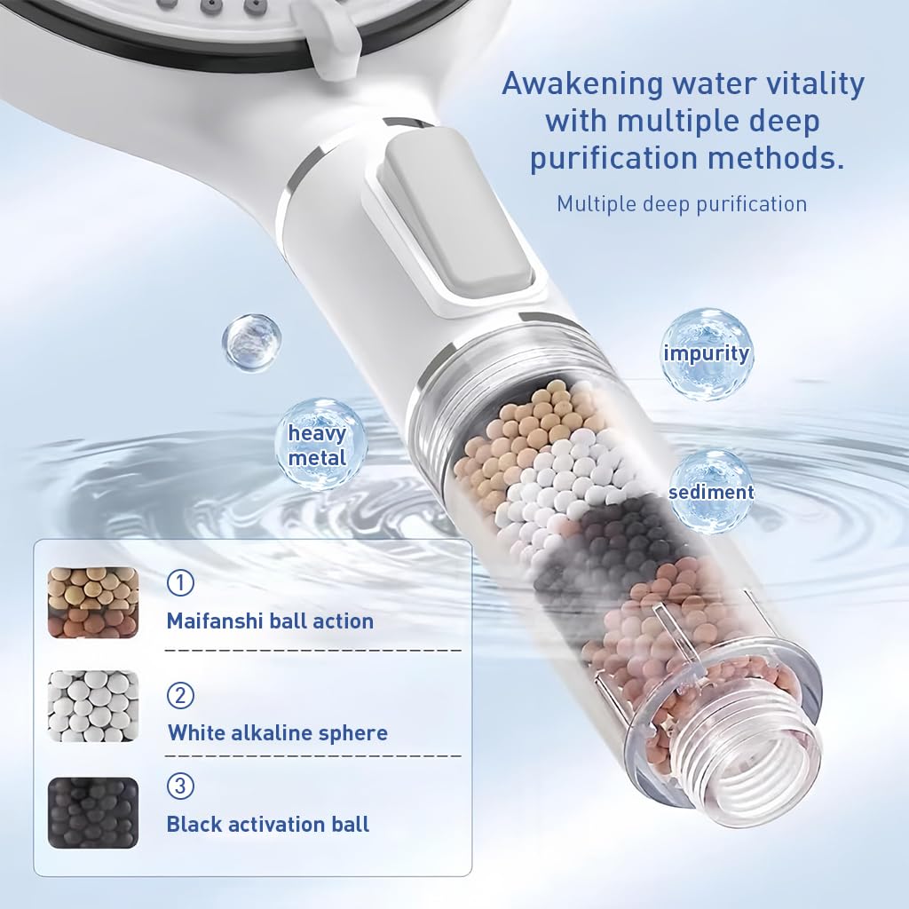 Supvox Hand Shower Head for Bathing and Spa with 5 Spray Modes and 15 Stage Filtration | Water Saving High Pressure Design