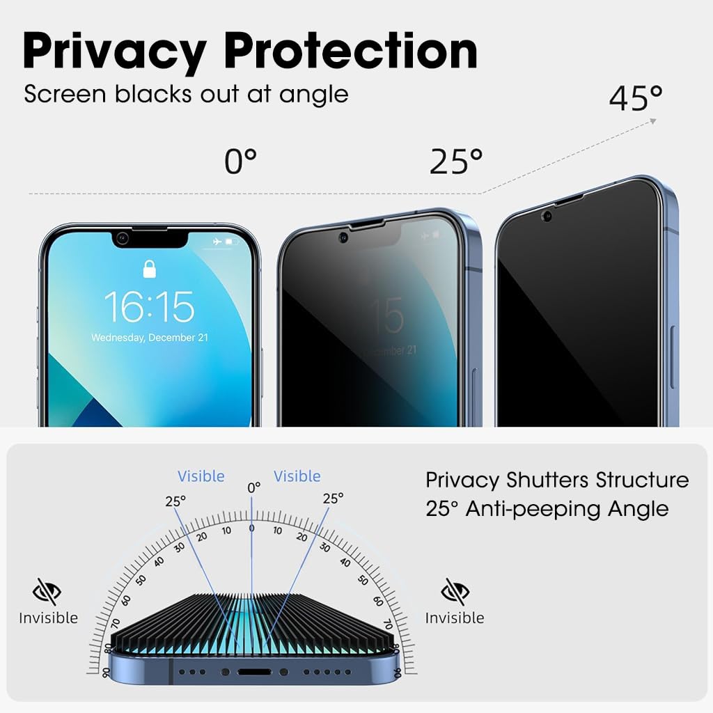 ZORBES Privacy Screen Protector for iPhone 14 13 13 Pro with 9H Tempered Glass | 2 Pack